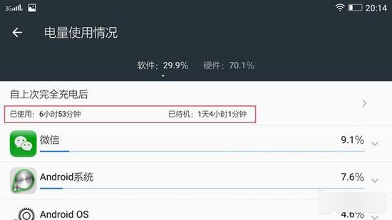 联想P1评测:长续航64位八核智能强机