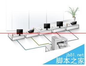 Win7无法保存凭据导致网络打印机脱机的解决方法