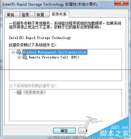 Win7桌面右下角提示“英特尔(R)快速存储技术未在运行”怎么办?