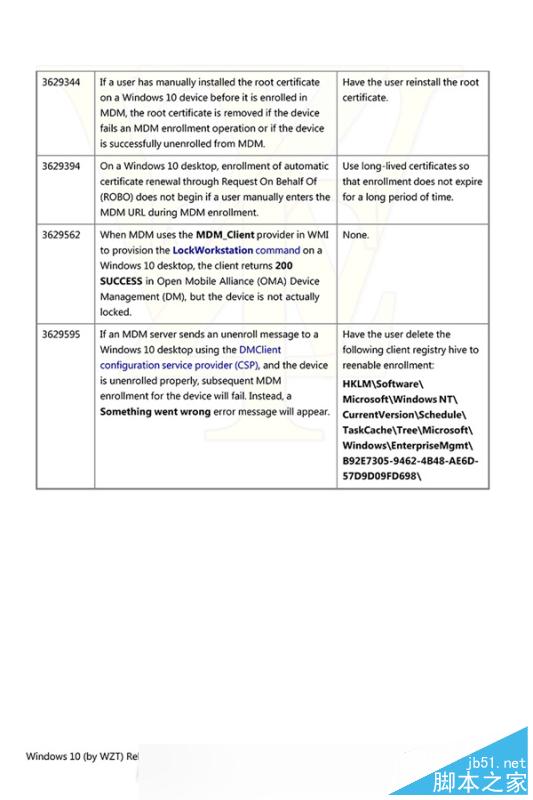 Windows 10又有新版本!Edge浏览器变脸