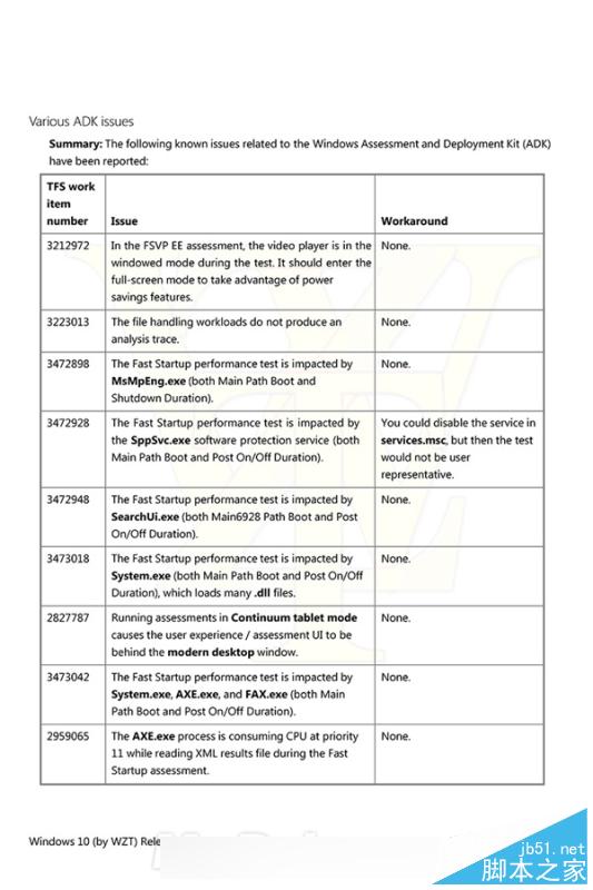 Windows 10又有新版本!Edge浏览器变脸