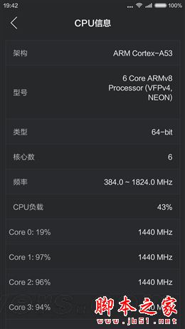 1299ԪԼ۱޵УС4c׷
