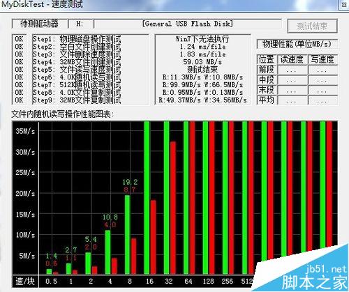 怎么去判断U盘是否是USB 3.0? usb3.0读写速度测试教程 怎么去判断U盘是否是USB 3.0? usb3.0读写速度测试教程_新客网