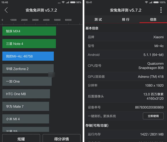 С4cֻôС4Cȫͼ(Ƶ)