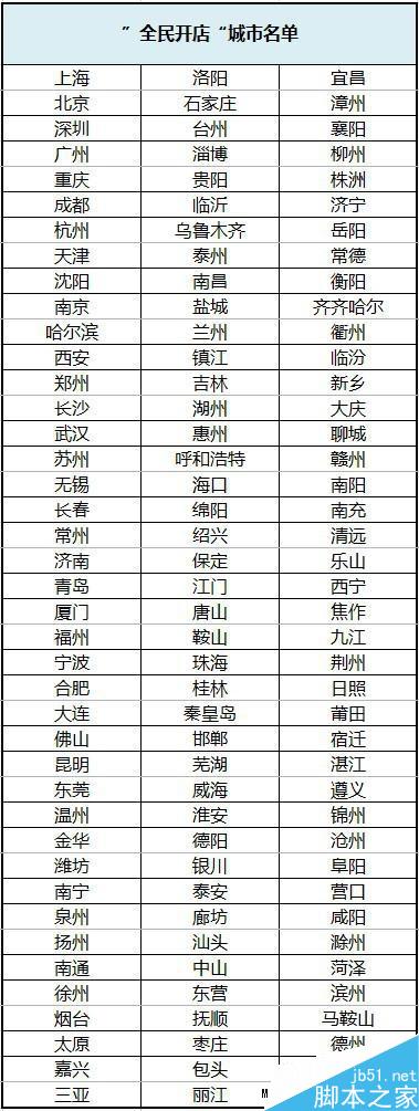 支付宝口碑客怎么赚钱?支付宝百万招聘全民开