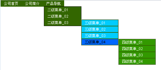 技术分享