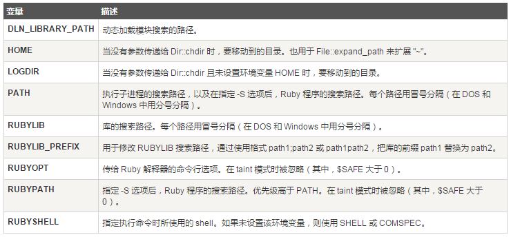 查看图片