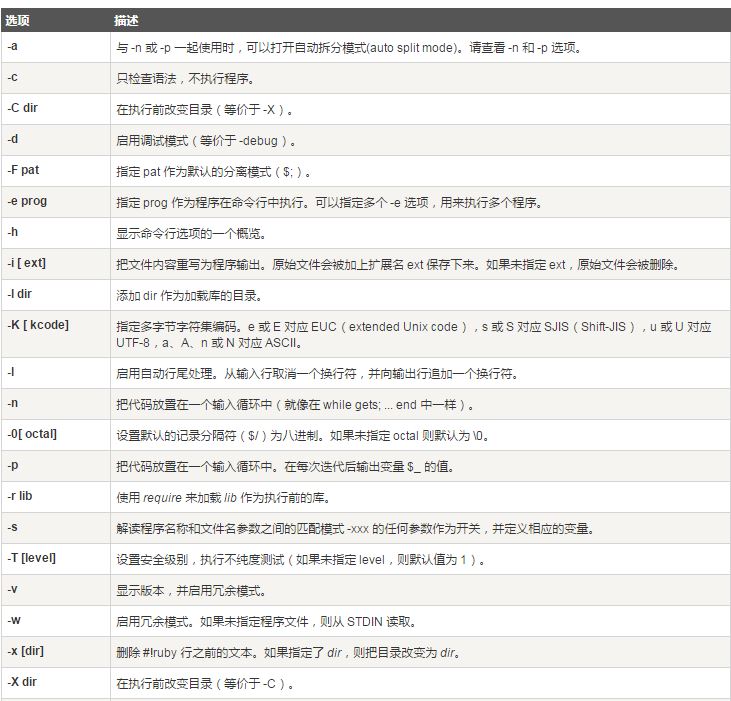 查看图片