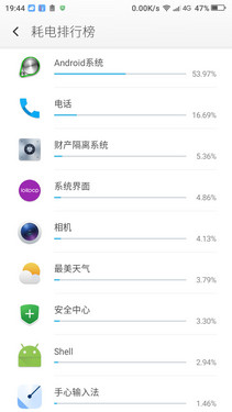 360 OSȫͨ999Ԫ Note3ɫ 