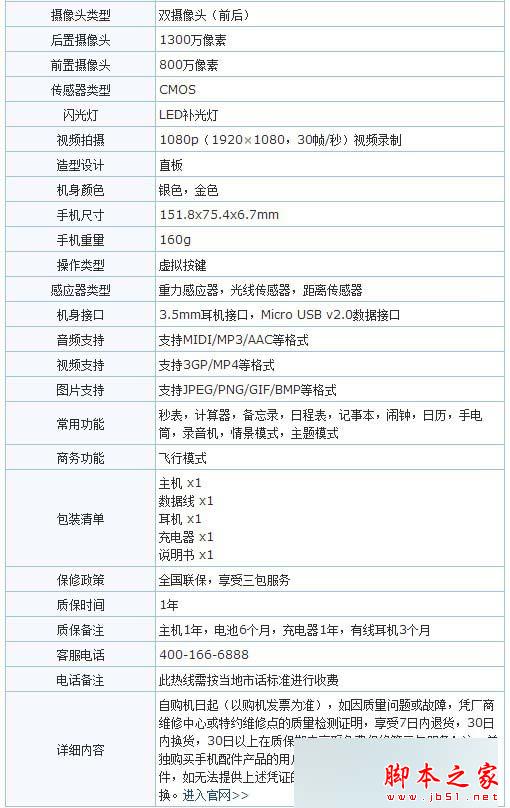 OPPOR7SR7Plusĸ R7Plusr7sԱ