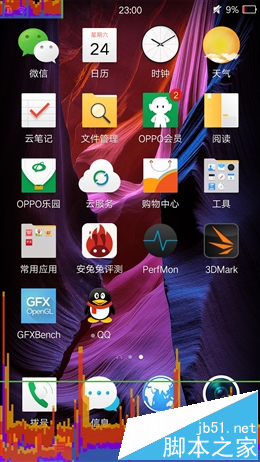 ٶ죡ȫ³OPPO R7s