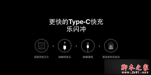 ̸̸  ӳֻ1sOPPO R7s˭־?