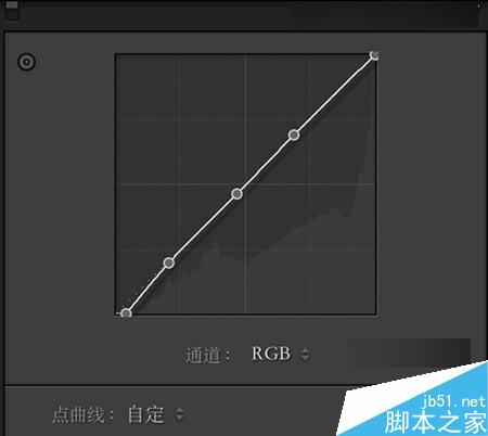 Photoshop调出向日葵中女孩日系暖色效果,PS教程,思缘教程网