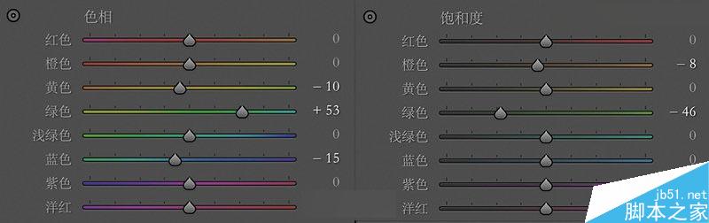 Photoshop调出向日葵中女孩日系暖色效果,PS教程,思缘教程网