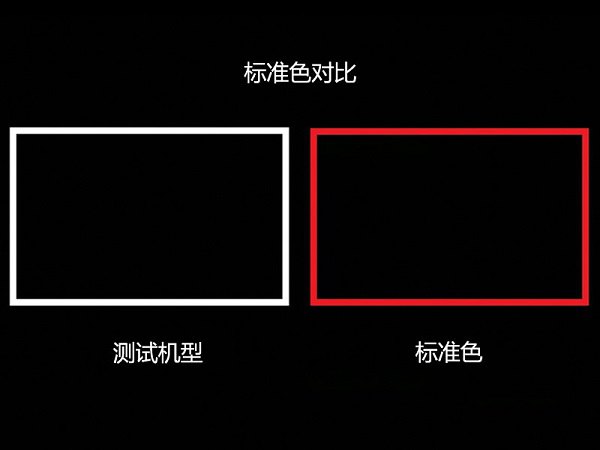 Super AMOLED һֻXĻ