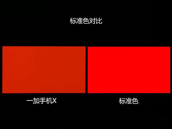 Super AMOLED һֻXĻ