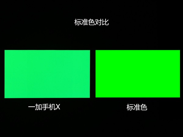 Super AMOLED һֻXĻ