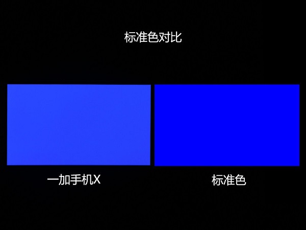 Super AMOLED һֻXĻ