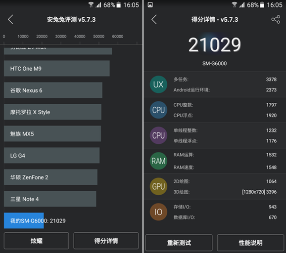 Galaxy On7ô Galaxy On7