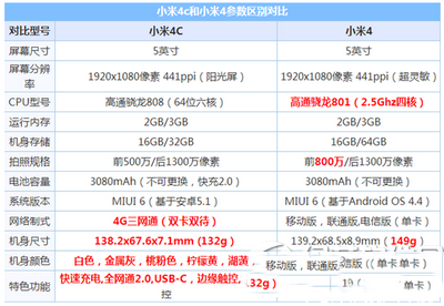 С4cС4ĸ С4С4cԱ1