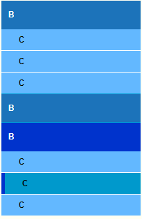 Laksanakan menu akordion berdasarkan Jquery code_jquery