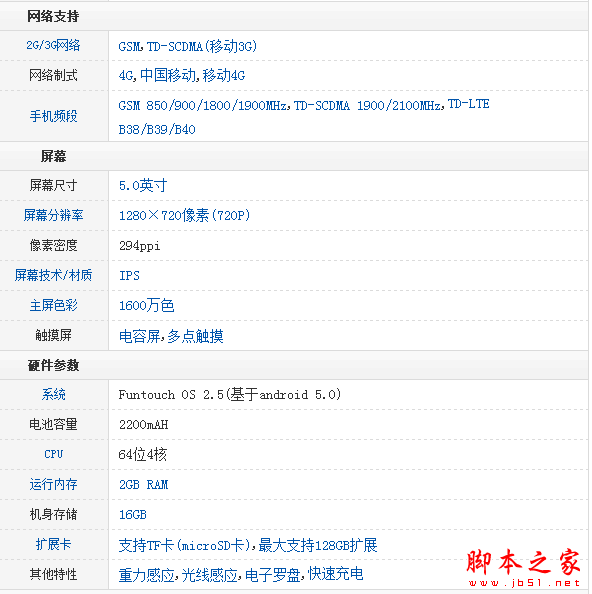 QQͼƬ20151120101343