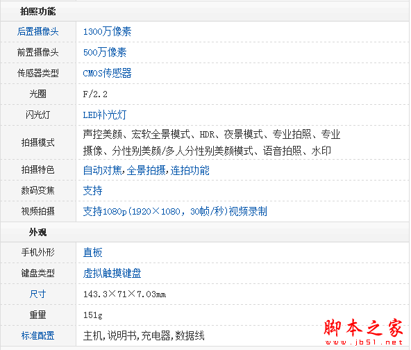 QQͼƬ20151120101346