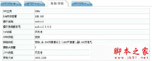 明天发布!红米Note 3配置曝光:3G内存超大电池