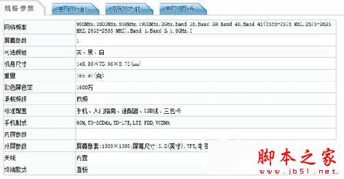 明天发布!红米Note 3配置曝光:3G内存超大电池