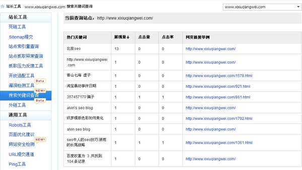 网站关键词表现分析:排名展现和流量点击_建站