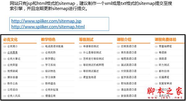 sitemap