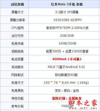 QQͼƬ20151204132158