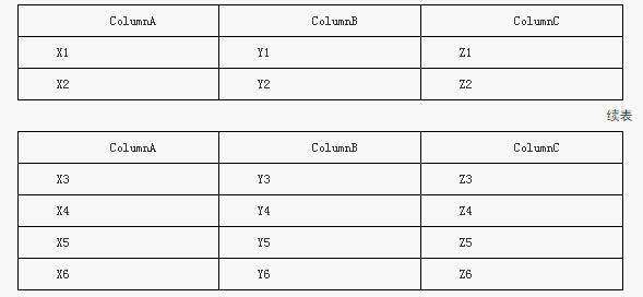 20151216110125850.png （589×272）