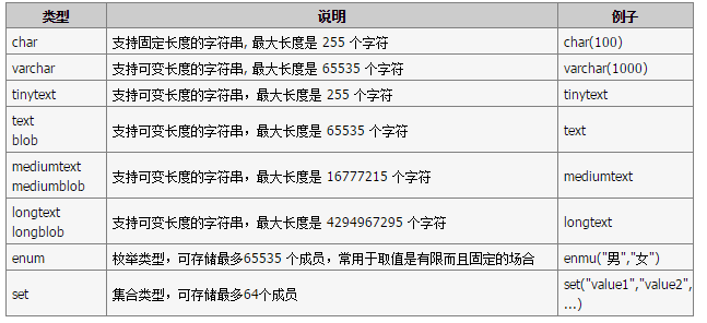 20151216143801648.png （647×296）