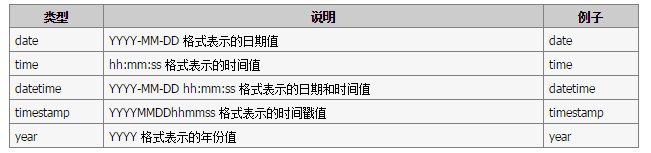 20151216143817755.png （651×153）