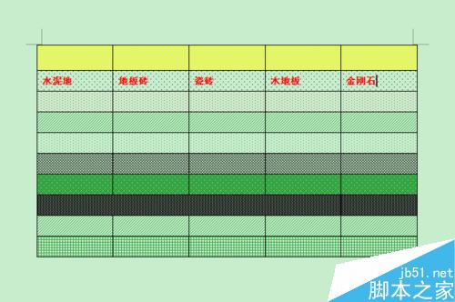 Word2010在哪里设置底纹?带颜色的底纹样式