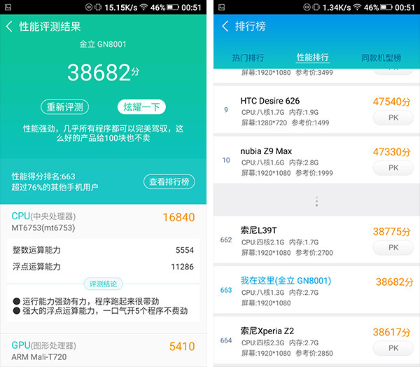 M5 Plusô ϸĽM5 Plus