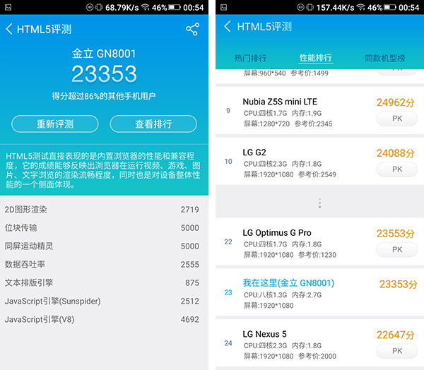 M5 Plusô ϸĽM5 Plus