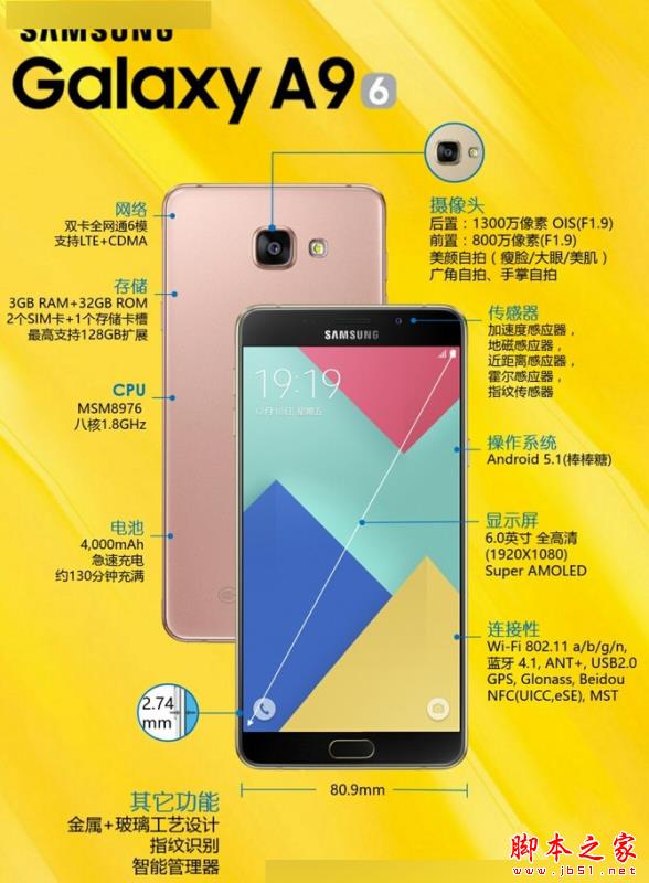 首发骁龙652 6寸巨屏三星A9登场