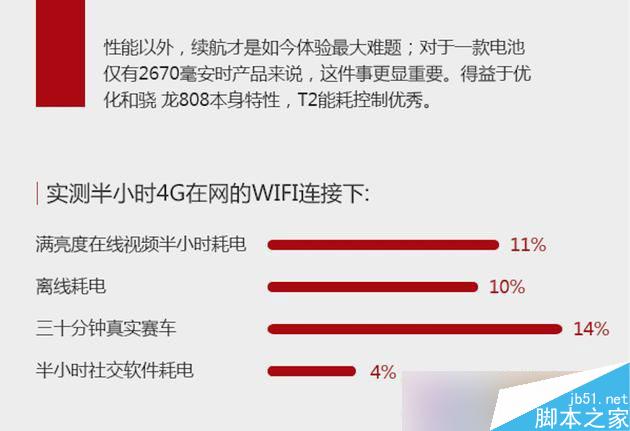 锤子T2评测 没了棱角是不是还有情怀