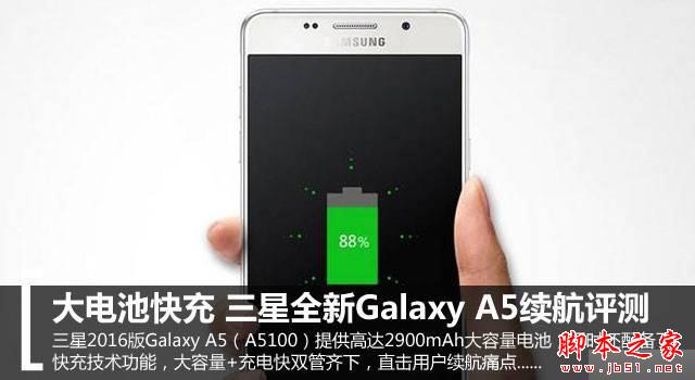 ؿ ȫGalaxy A5 