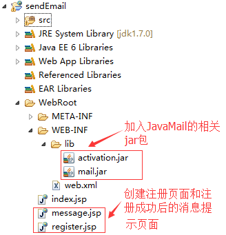 如何使用JavaMail发送邮件