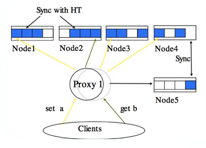 2015127101646178.png (667×479)