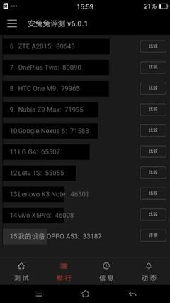 金属颜值拍照手机 OPPO A53评测