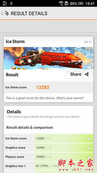 һ""Ľж˻ HTC One X9 