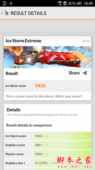 һ""Ľж˻ HTC One X9 