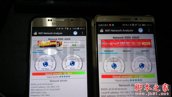 ⣡Wi-FiٶȲԣMate 8ԱNote 5