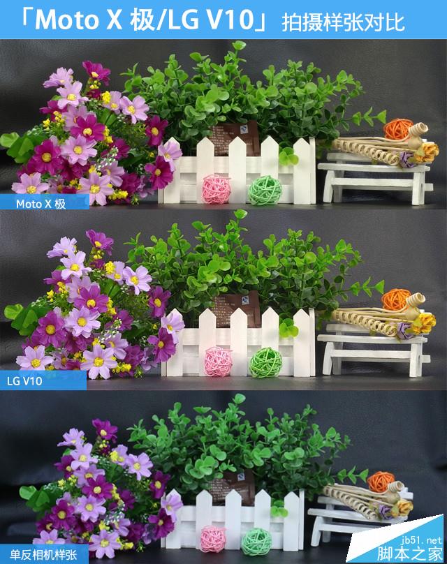 5000Ԫذ콢˺:MotoXԱLGV10 