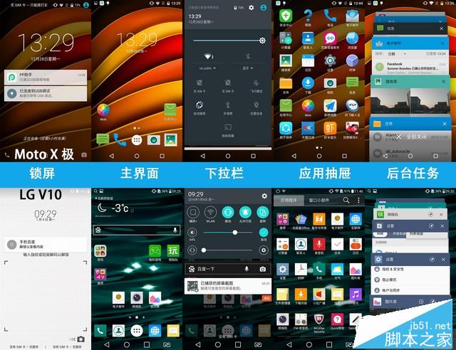 5000Ԫذ콢˺:MotoXԱLGV10 