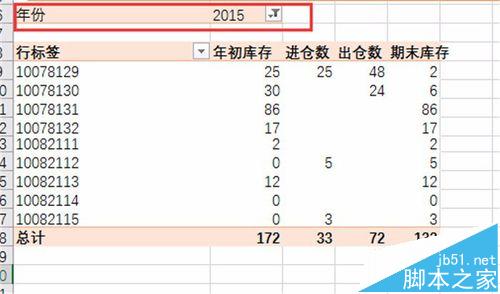 excel2016怎么做数据分析?Excel2016做仓库统